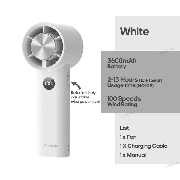 Product placeholder